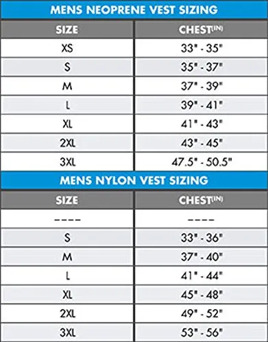 O'Neill Men's Slasher Impact Vest NCGA Day Glow | LTD Color